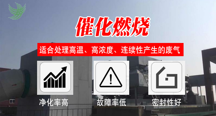 催化燃燒設(shè)備的應(yīng)用范圍和適用廢氣，耀先環(huán)境小編為您介紹
