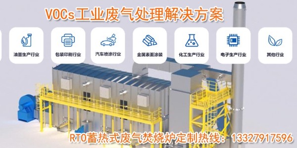 RTO焚燒爐的發(fā)展歷程，耀先環(huán)境小編一一道來