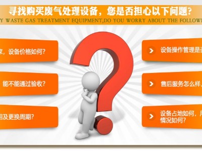 耀先環(huán)境RTO設(shè)備，解決工業(yè)涂裝行業(yè)粉塵廢氣處理難題